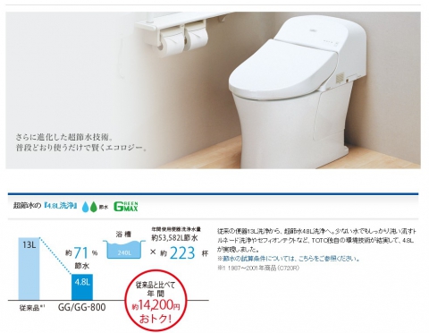 【千曲店】節水型トイレ2時間で交換